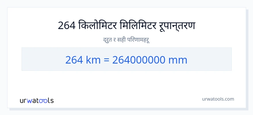 264 किलोमिटर बाट मिलिमिटर सम्म रूपान्तरण
