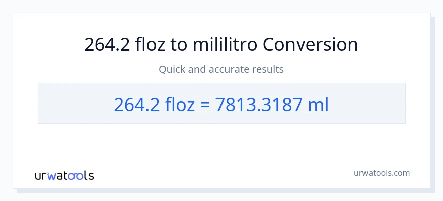 264.2 mga onsa ng likido patungong mga mililitro na conversion