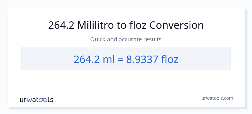 264.2 mga mililitro patungong mga onsa ng likido na conversion