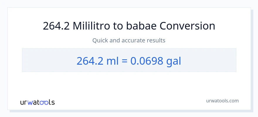 264.2 mga mililitro patungong Mga galon na conversion