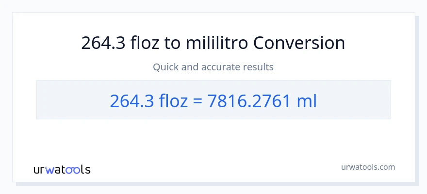 264.3 mga onsa ng likido patungong mga mililitro na conversion