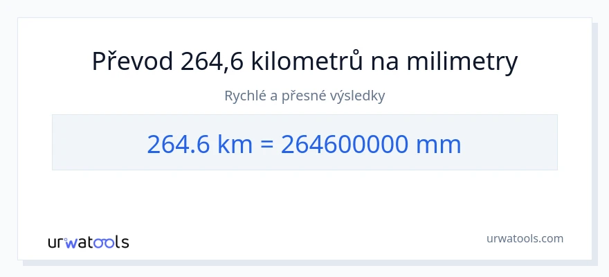 Konverze z kilometry na milimetry: 264.6