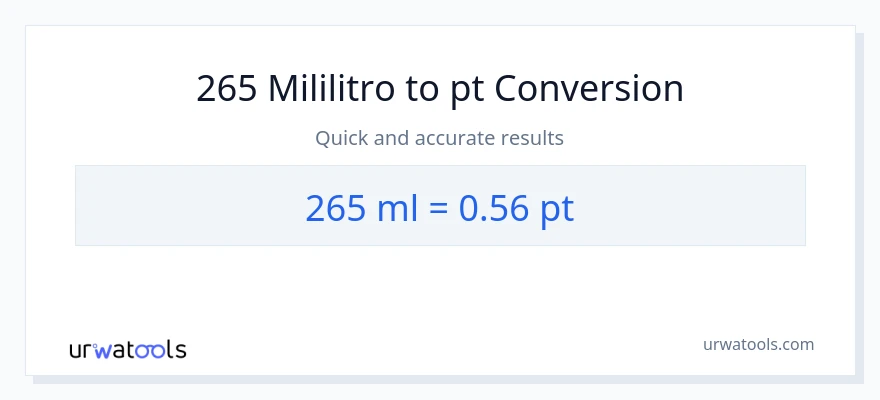 265 mga mililitro patungong Pints na conversion