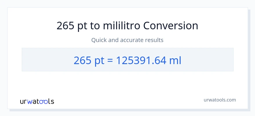 265 Pints patungong mga mililitro na conversion