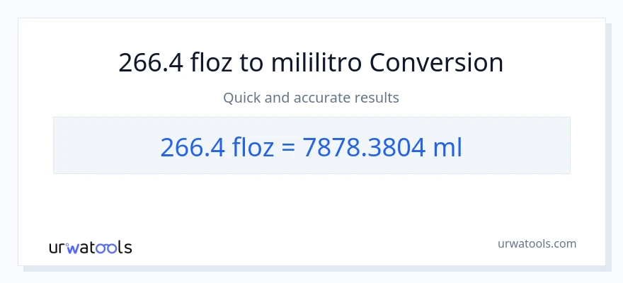 266.4 mga onsa ng likido patungong mga mililitro na conversion