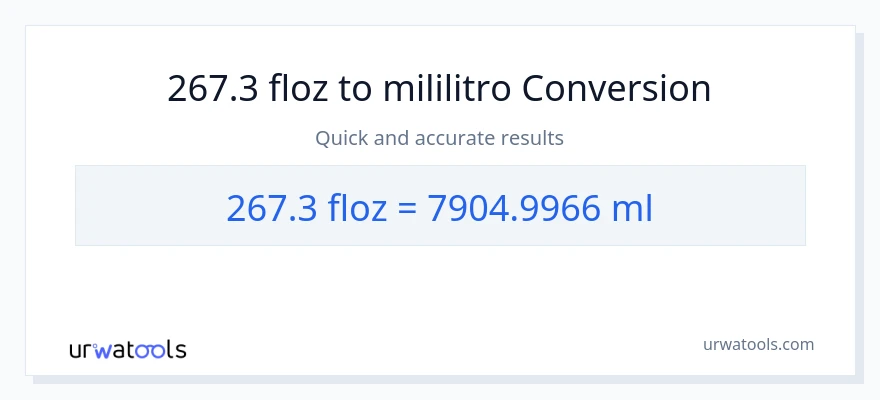 267.3 mga onsa ng likido patungong mga mililitro na conversion
