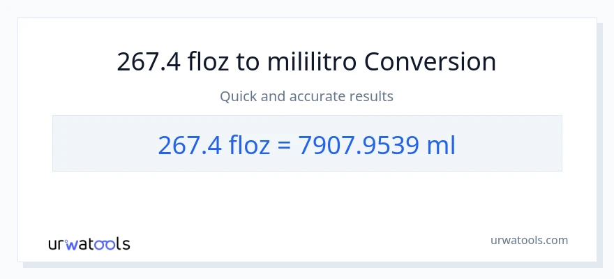 267.4 mga onsa ng likido patungong mga mililitro na conversion