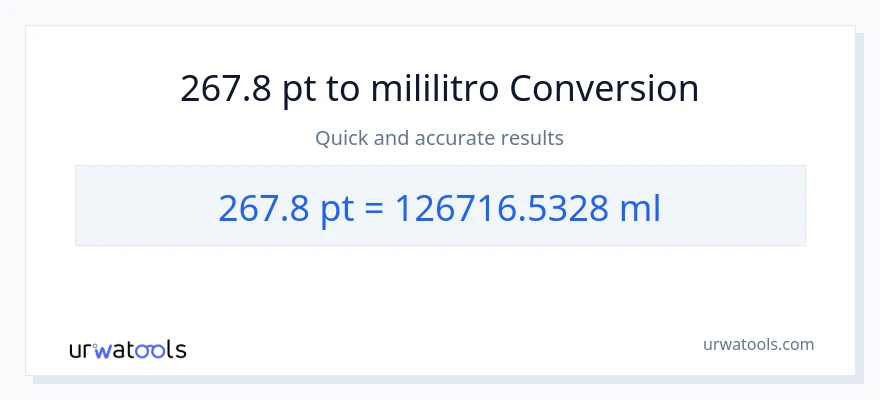 267.8 Pints patungong mga mililitro na conversion