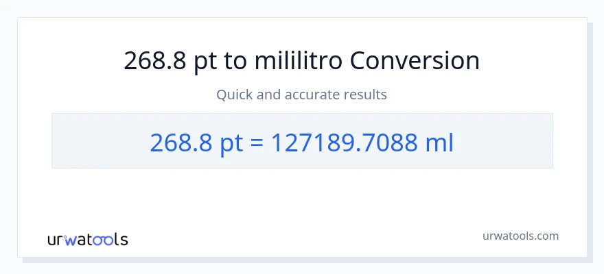 268.8 Pints patungong mga mililitro na conversion