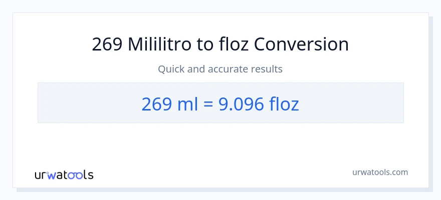269 mga mililitro patungong mga onsa ng likido na conversion