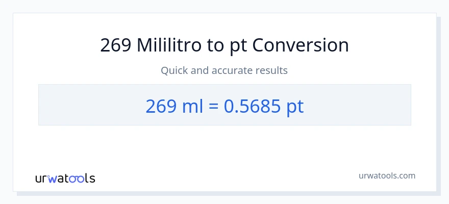 269 mga mililitro patungong Pints na conversion