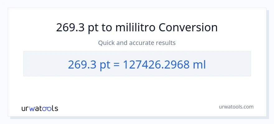269.3 Pints patungong mga mililitro na conversion