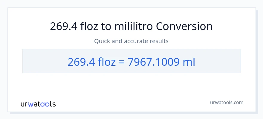 269.4 mga onsa ng likido patungong mga mililitro na conversion