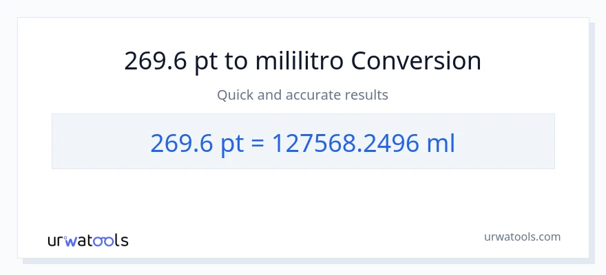 269.6 Pints patungong mga mililitro na conversion