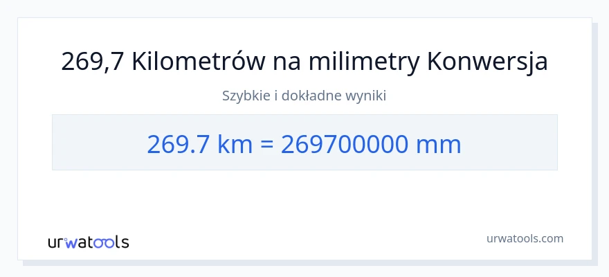 Konwersja 269.7 kilometrów do milimetry