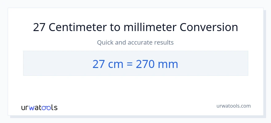 27 Centimeter til millimeter konvertering