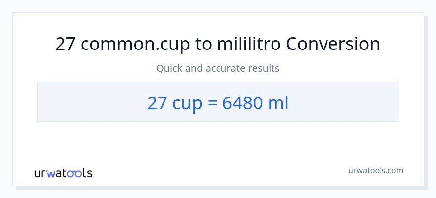 27 mga tasa patungong mga mililitro na conversion