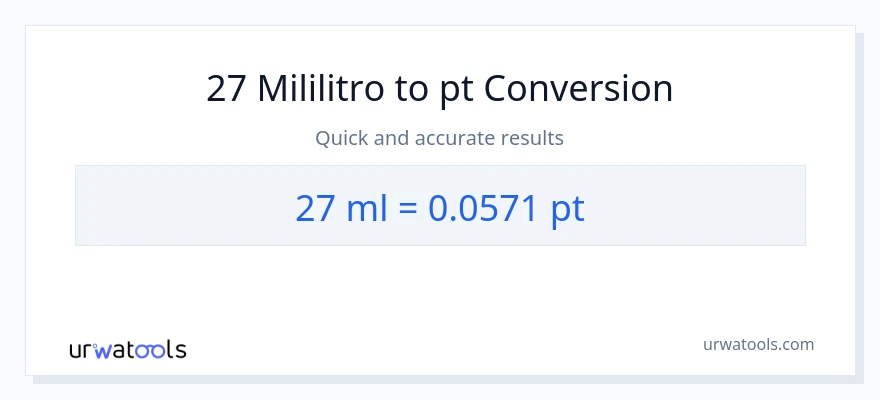 27 mga mililitro patungong Pints na conversion