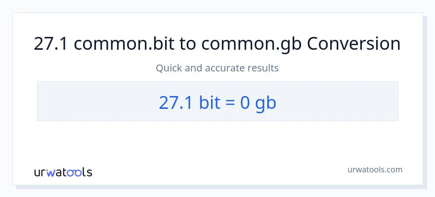 27.1 Bits patungong Gigabytes na conversion
