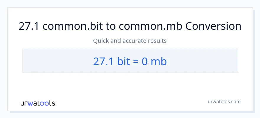 27.1 Bits patungong Megabytes na conversion