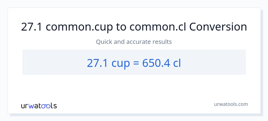 27.1 mga tasa patungong Cls na conversion