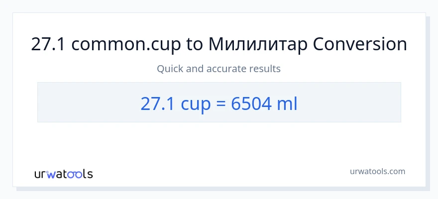 Конверзија од шоље до милилитри: 1}