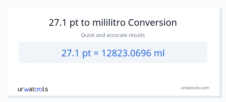 27.1 Pints patungong mga mililitro na conversion