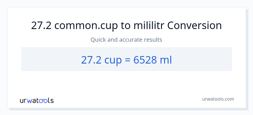 Konverze z šálky na mililitrů: 27.2