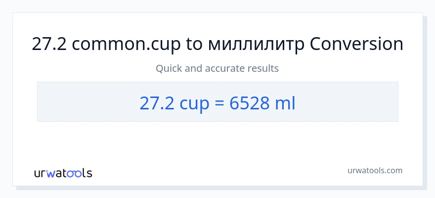 27.2 чашки в миллилитры преобразование
