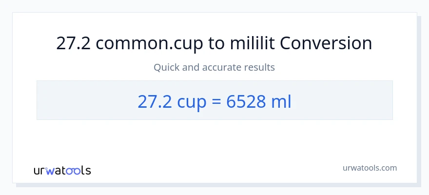 Chuyển đổi 27.2 cốc sang mililit