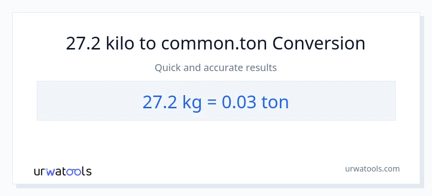27.2 kilo patungong Tons na conversion