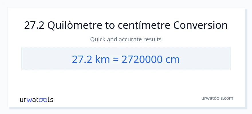 Conversió de 27.2 Quilòmetres a Centímetres