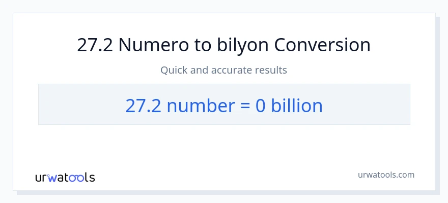 27.2 mga numero patungong bilyon-bilyon na conversion