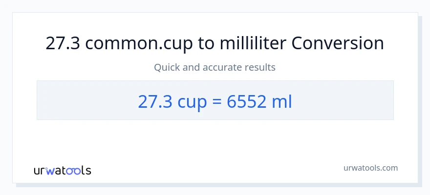 27.3 kopper til milliliter konvertering