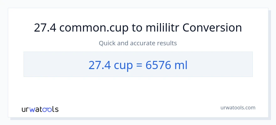 Konwersja 27.4 stan nietrzeźwy do mililitry
