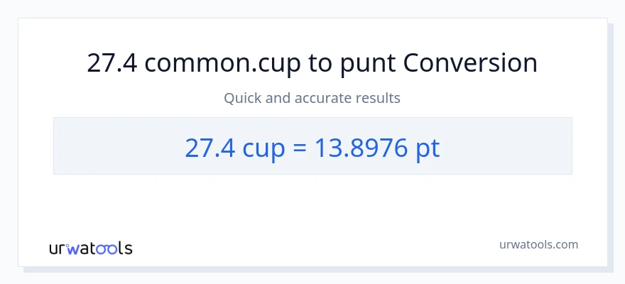 Conversió de 27.4 tasses a Pints