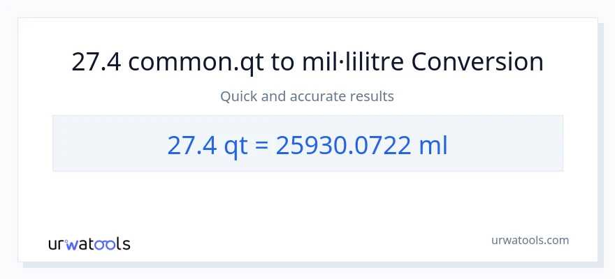 Conversió de 27.4 Quarts a mil·lilitres