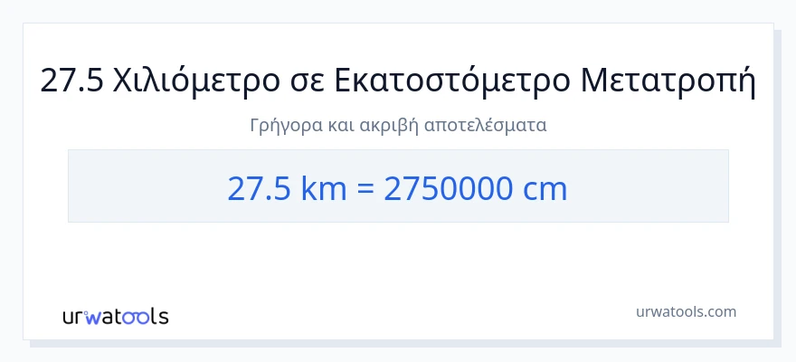 Μετατροπή 27.5 χιλιόμετρα σε Εκατοστά