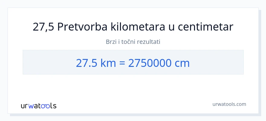 Konverzija od kilometara do Centimetri: 27.5