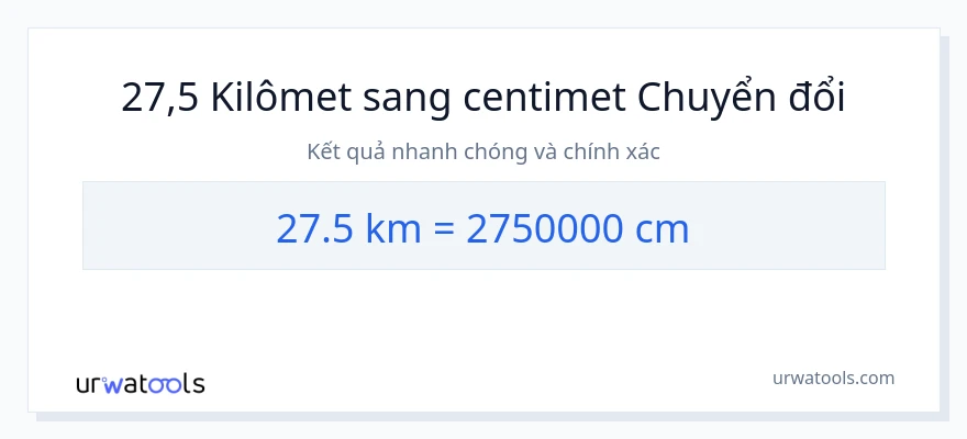 Chuyển đổi 27.5 kilômét sang Centimet