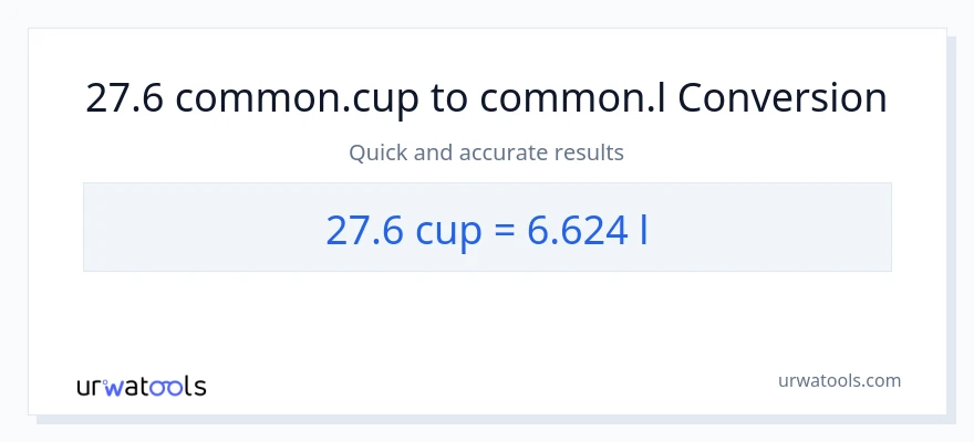 تبدیل 27.6 فنجان‌ها به Liters