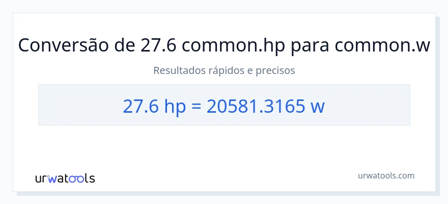 Conversão de 27.6 cavalos de potência para watts