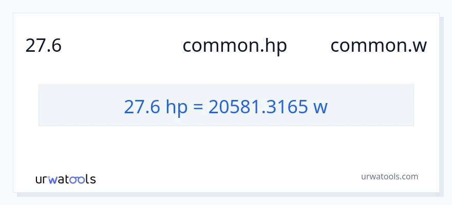 การแปลง 27.6 แรงม้า เป็น วัตต์