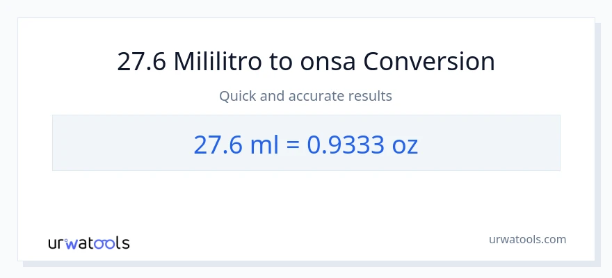 27.6 mga mililitro patungong Mga onsa na conversion