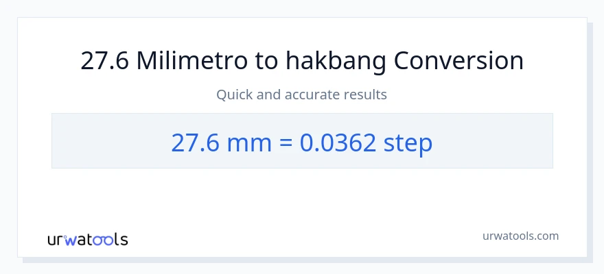 27.6 milimetro patungong mga hakbang na conversion