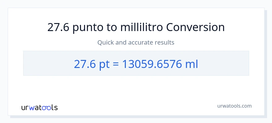 Conversione da 27.6 Pints a millilitri