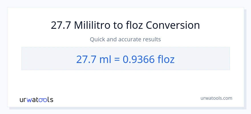 27.7 mga mililitro patungong mga onsa ng likido na conversion