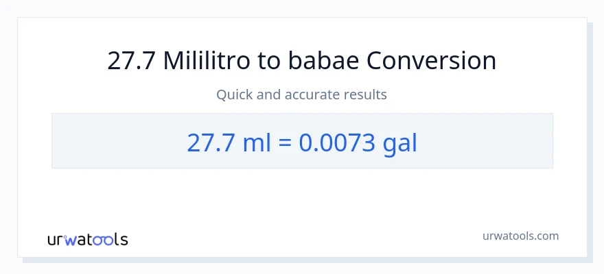 27.7 mga mililitro patungong Mga galon na conversion