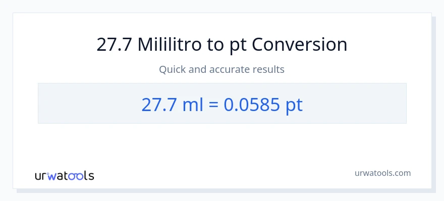 27.7 mga mililitro patungong Pints na conversion