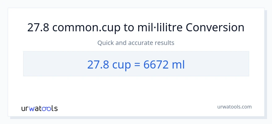 Conversió de 27.8 tasses a mil·lilitres